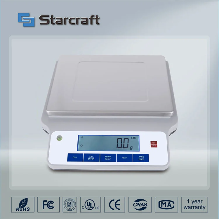 आधुनिक प्रयोगशालाओं में सटीक माप के लिए परिशुद्धता संतुलन क्यों आवश्यक है?