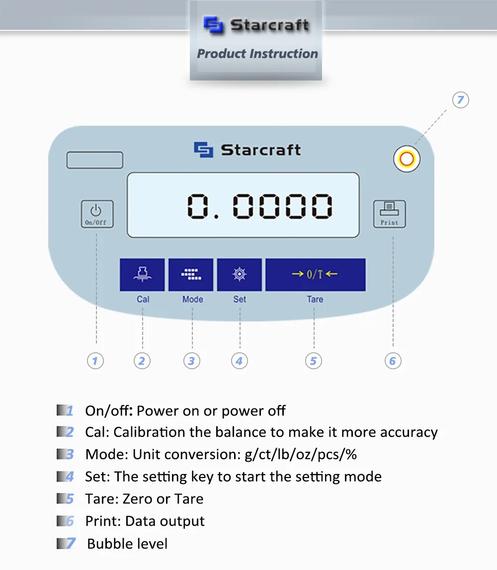 Es 0 1mg Analytical Balance