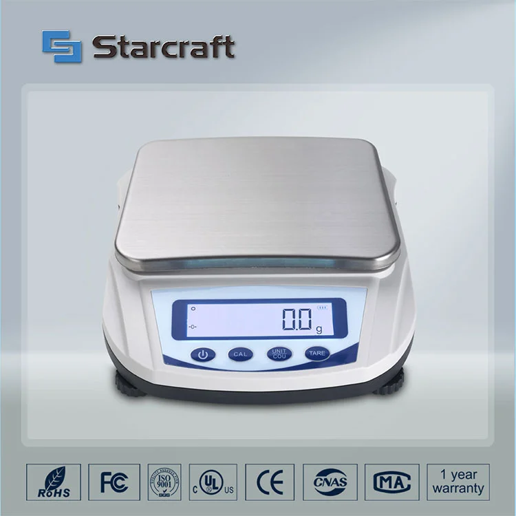 एमपी-सी लार्ज पैन बैलेंस