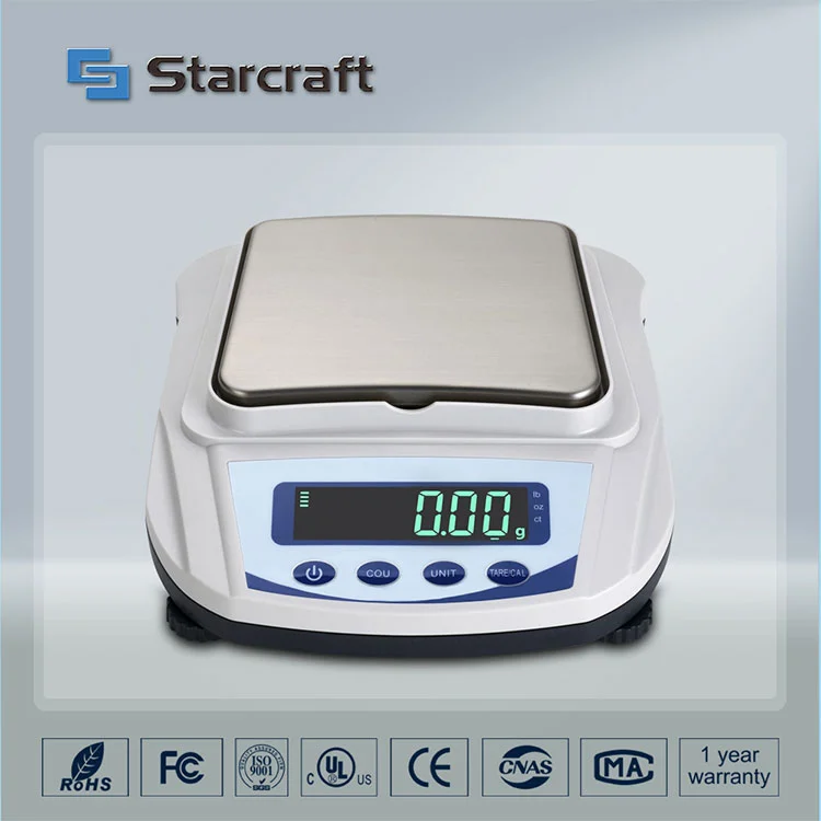 एमपी-ई छोटा पैन बैलेंस