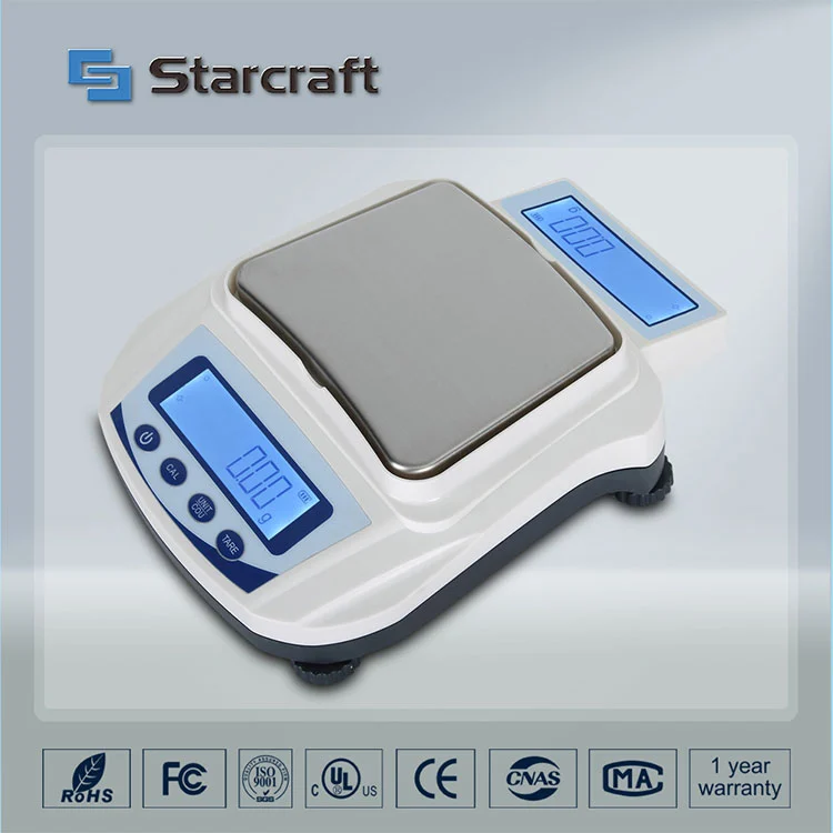 एमपी-एस डुअल डिस्प्ले बैलेंस